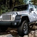Jeep допустил утечку в Сеть руководства к Wrangler 2018