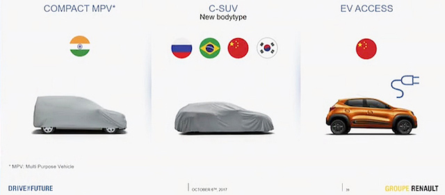 Загадочный кроссовер Renault начнут продавать в России Загадочный кроссовер Renault начнут продавать в России