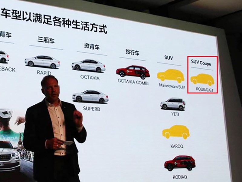Skoda сделает купе-кроссовер на базе Kodiaq Skoda сделает купе-кроссовер на базе Kodiaq